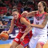 Србија изгубила од САД 