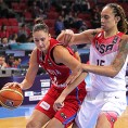Србија изгубила од САД 