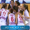 Кошаркашице Србије у четвртфиналу