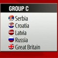 Србија против Хрватске, Летоније, Русије и Британије
