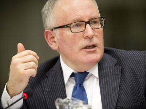 ЕУ: Јеврејима осигурати будућност у Европи