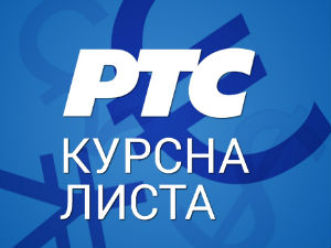 Курсна листа за 19. мај