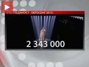 РТС обара рекорде гледаности