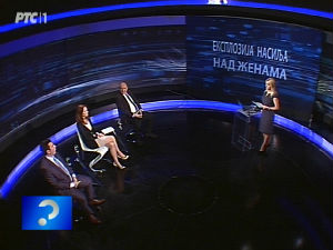 Упитник: Експлозија насиља над женама