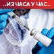 Више од 5.000 људи лечи се у болницама, први просветни радници примили вакцину
