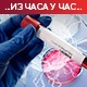 Борбу са ковидом изгубило још 19 људи, новозаражених 1.646
