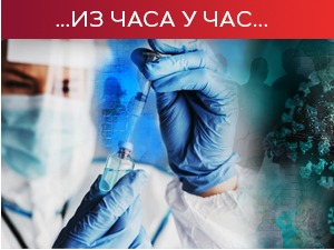 Нових 14 жртава ковида, још 2.632 особе заражене коронавирусом