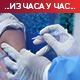 Према последњем пресеку преко 4.000 новозаражених, обављено више од милион и по вакцинација