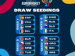 Кoшaркaшицe Србиje у првoм шeширу нa жрeбу зa EП