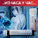 Преминуло 28 пацијената, коронавирусом заражено још 4.634 особа