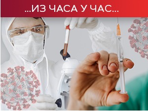 Пресек за последња 24 сата – преминула 34 пацијента, коронавирусом заражено још 4.232