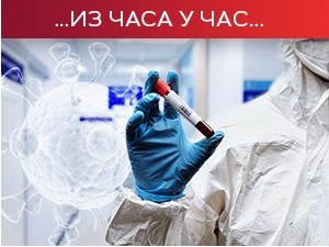  Преминуло 37 пацијената, коронавирусом заражено још 4.497 особа