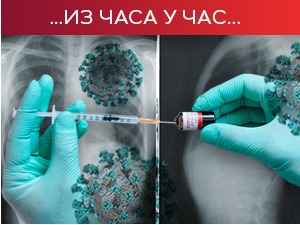 Преминуло 39 особа, још 3.889 заражених коронавирусом