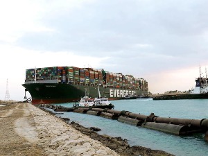 Kад се запуше артерије светске економије