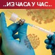 Нових 39 жртава ковида, коронавирусом заражено још 3.405 особа
