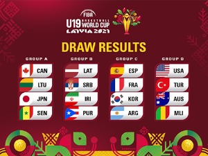 Kошаркаши Србије добили ривале на СП за играче до 19 година