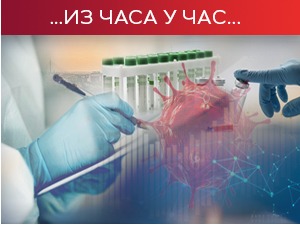 Преминулa 22 пацијента, коронавирусом заражене још 1.402 особе