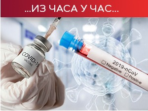 Борбу са ковидом изгубило 20 пацијената, коронавирусом заражено још 1.277 особа