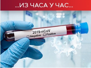 Још 18 преминулих, новозаражена 901 особа