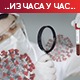 Нових 13 жртава ковида, још 391 заражени коронавирусом – почела кампања за имунизацију младих