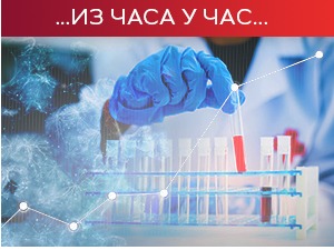 Борбу са ковидом изгубилo 11 особa, коронавирус потврђен код 330 људи