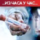 Борбу са ковидом изгубило још 11 особа, коронавирус потврђен код 248 људи