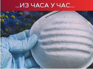 Преминуло још 9 особa, нових 145 случајева заразе коронавирусом