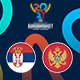Кошаркашице играју са Црном Гором за четвртфинале Евробаскета (РТС1)