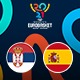 Кошаркашице Србије са Шпанијом у борби за полуфинале