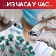Преминула 4 пацијента и 73 новозаражена, на КиМ откривен делта сој