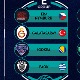 Игокеа добила ривале у Кошаркашкој Лиги шампиона