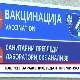 Још 125 заражених, један преминуо 