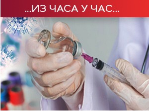 Нови пресек – преминулa 54 пацијента, коронавирусом заражене још 4.803 особе