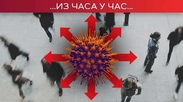 Нови пресек – преминуло 56 пацијената, коронавирусом заражена 6.051 особа Нови пресек – преминуло 56 пацијената, коронавирусом заражена 6.051 особа