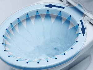 Јапан из свих углова: Јавни тоалети