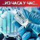 Ситуација и даље неповољна иако се бележи благи пад броја новозаражених
