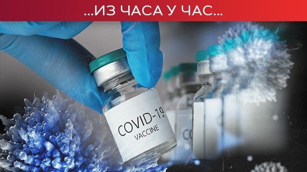 Novi presek – preminulo 38 osoba, zaraženo još 1.565 ljudi Novi presek – preminulo 38 osoba, zaraženo još 1.565 ljudi