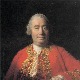 Хјум и емпиризам