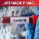 Омикрон би могао да нас уведе у нови талас, број новозаражених забрињава