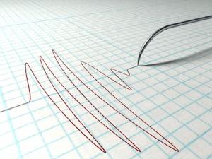 Снажан земљотрес погодио север Кине