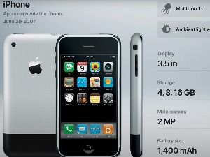 Ајфон слави 15. рођендан