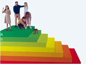 Нове енергетске налепнице – шта значе за произвођаче, а шта за купце