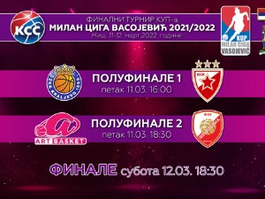 Одржан жреб за Куп Милан Цига Васојевић
