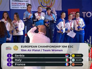 Вести из спорта