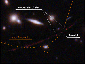 Звезда је поново рођена: Хабл снимио сјај најудаљеније звезде од Земље