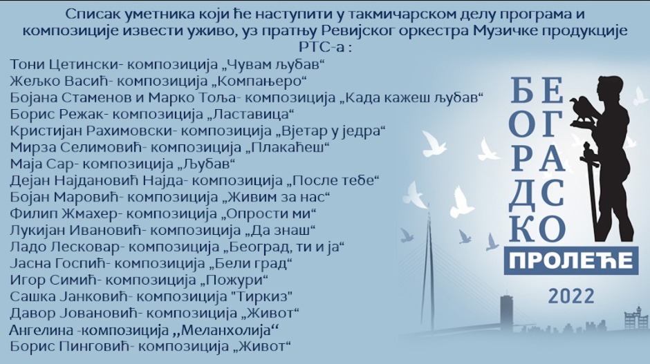 Објављена имена извођача на Београдском пролећу Објављена имена извођача на Београдском пролећу