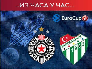 Бурсаспор избацила Партизан у осмини финала Еврокупа