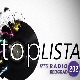 Топ листа 202
