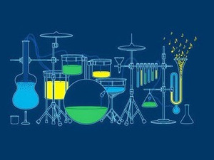 Импровизоријум