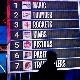 Све очи упрте у НБА драфт, Никола Јовић представља Србију